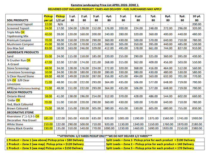 2026BulkPriceList Price List April 2022